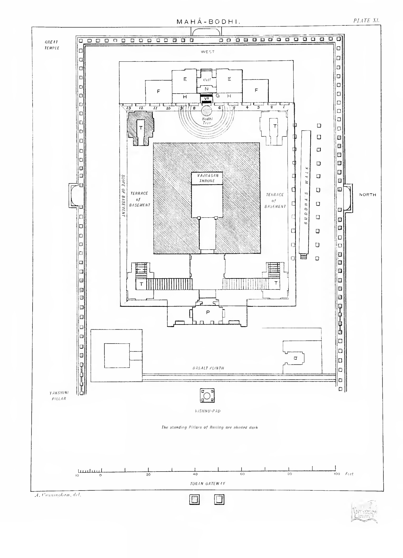 Cunningham’s measured plan of the Great Temple, its terrace, railing and Buddha’s Walk